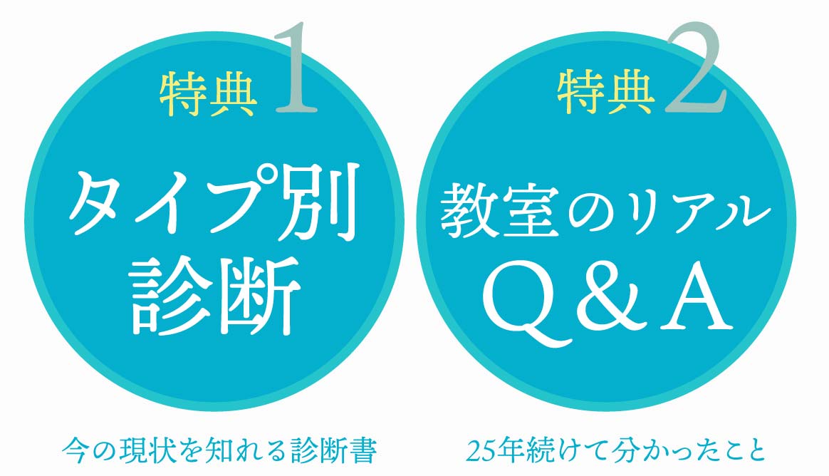 特典１　タイプ別診断　特典２　教室のリアルQ&A
