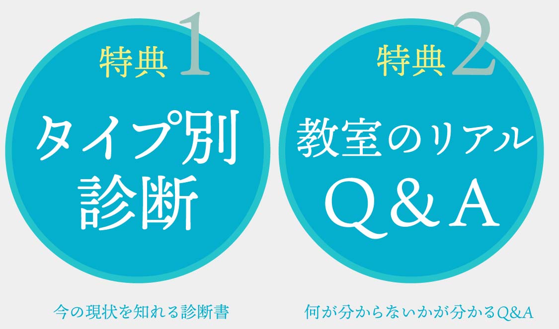 特典１　タイプ別診断　特典２　教室のリアルQ&A